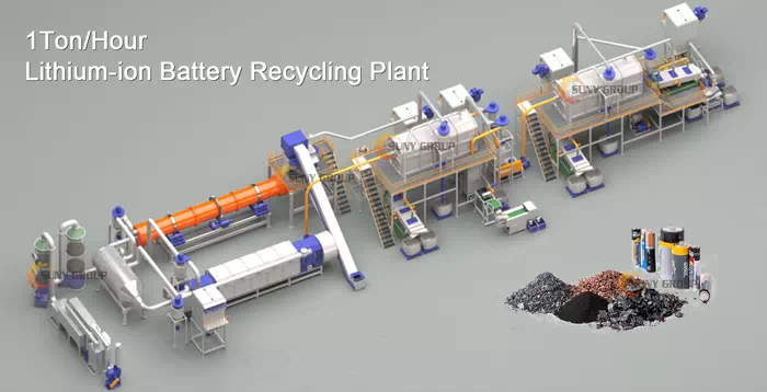 1 ton per hour lithium battery recycling