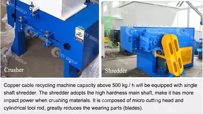 Crushing system