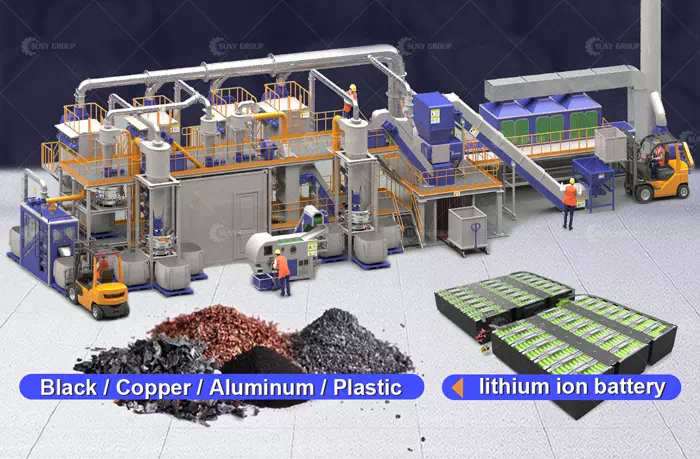 LITHIUM ION RECYCLING PRODUCTION LINE