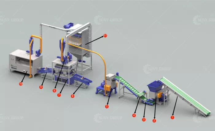 Layout of waste wire treatment equipment