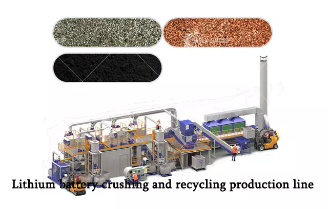 Lithium battery crushing and recycling production line