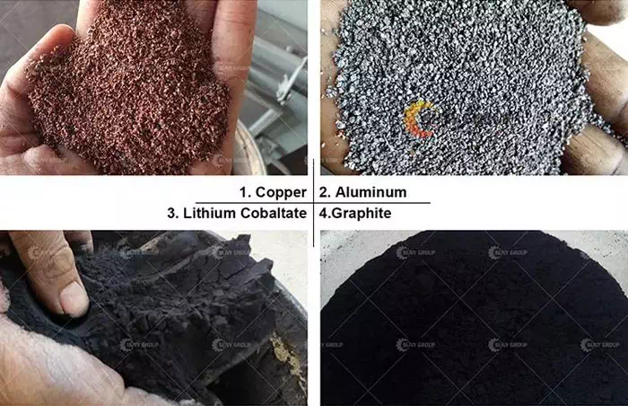 Lithium battery recycling products