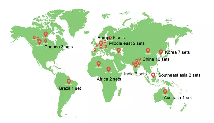 Sales Areas for Lithium Battery Recycling Machines