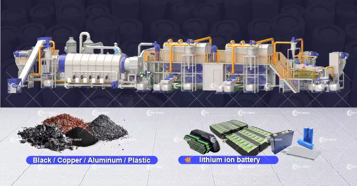 Lithium-lon Battery Recycling Plant