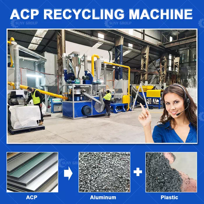 ACP RECYCLING MACHINE