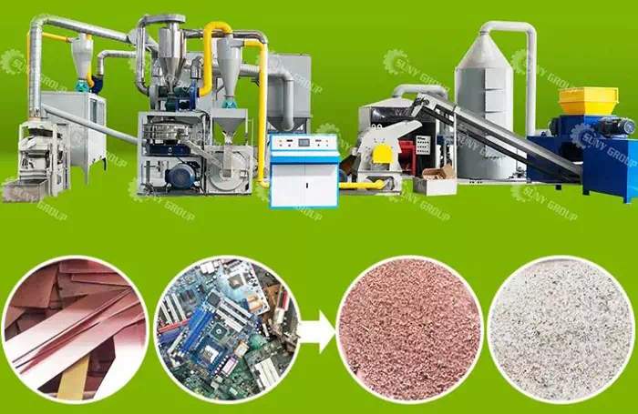 PCB Circuit Board Recycling Line