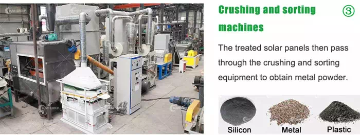 Solar-Recycling-Machine