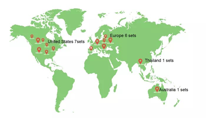 Solar photovoltaic panel sales area