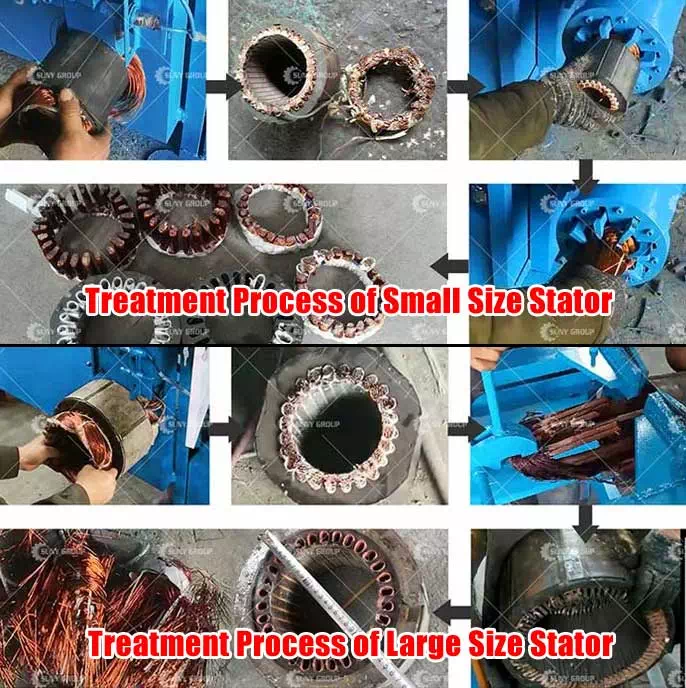 Treatment Process 

Stator
