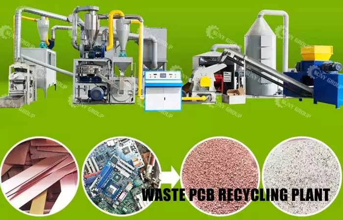 WASTE PCB RECYCLING PLANT