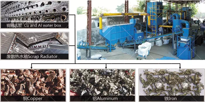 Waste Radiator Recycling Equipment