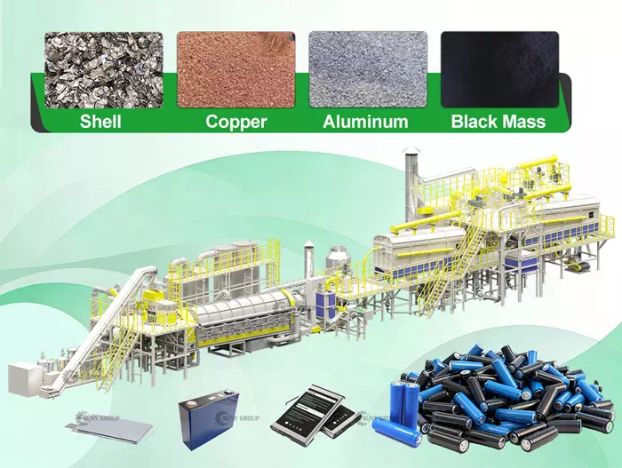 Battery Recycling Equipment for Black Mass Separation and Collection