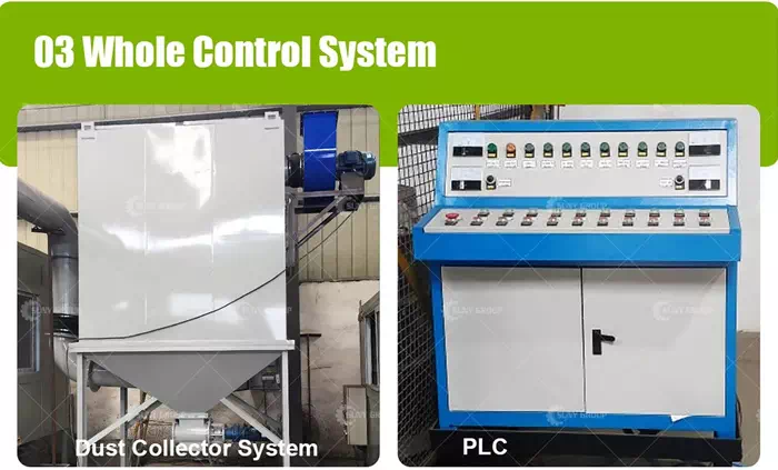whole control system