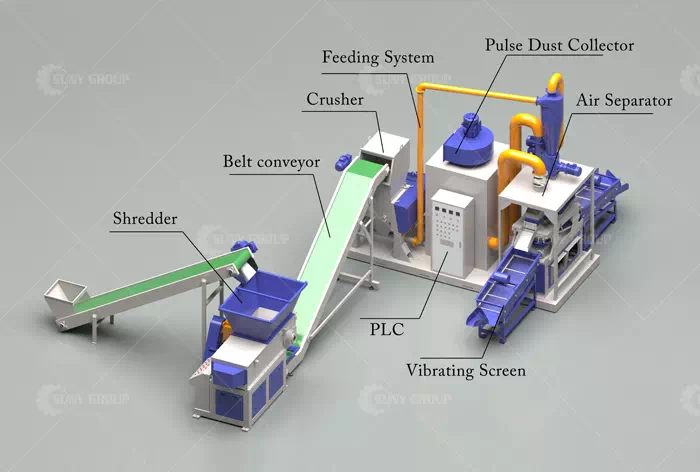 Machine for Electric Cable Waste Recycling Machine for Electric Cable Waste Recycling