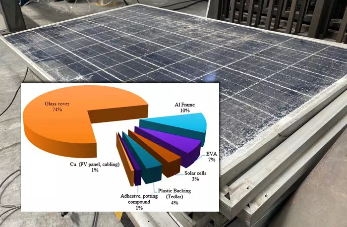 Scrap Solar Panels