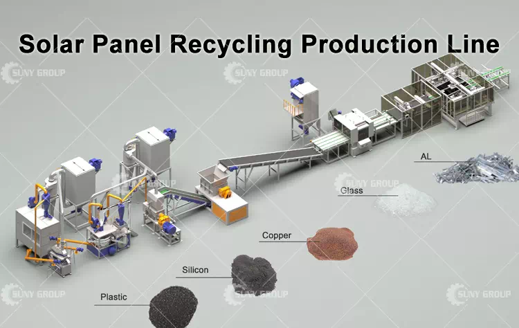 Solar Panel Recycling Production Line