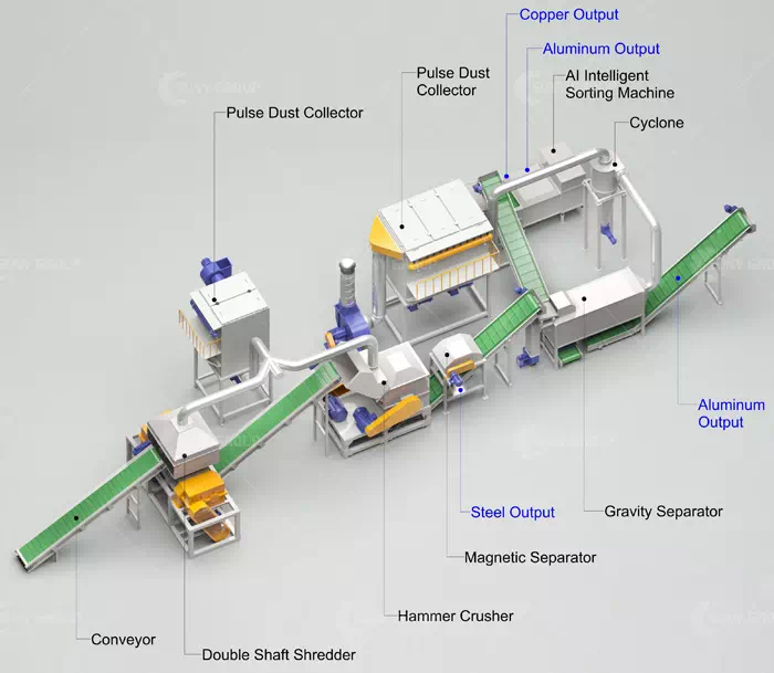 Structural Diagram of Radiator Recycling Machine Structural Diagram of Radiator Recycling Machine