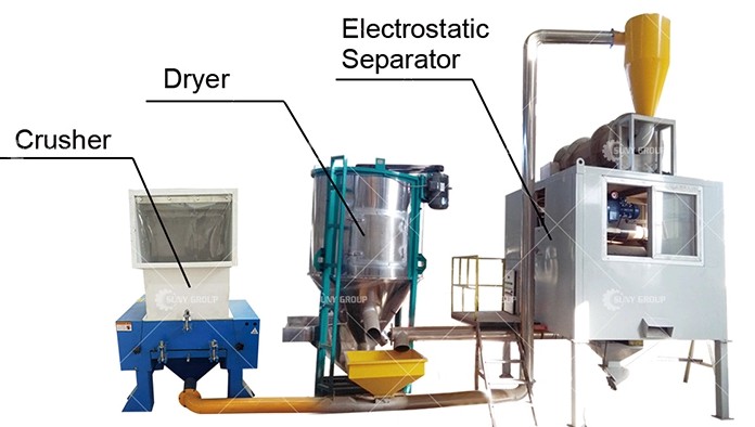 PRODUCT STRUCTURE