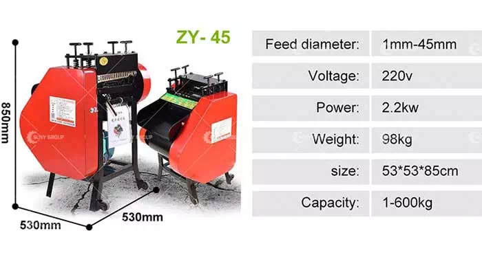 TECHNICAL PARAMETERS