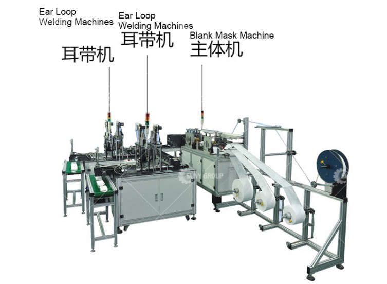 Fully Automatic Mask Manufacturing Making Machine