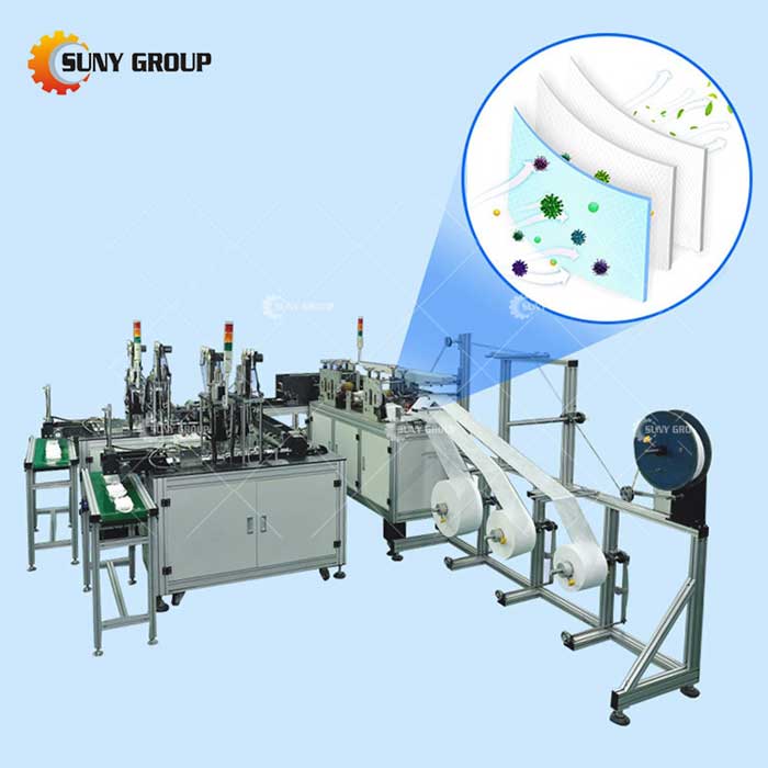 Fully Automatic Mask Manufacturing Making Machine