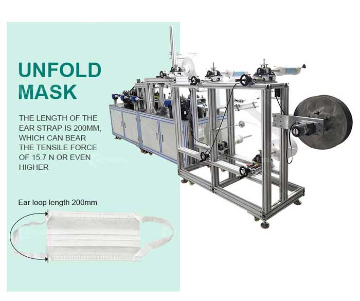 ull Auto One Time Forming Face Mask Machine