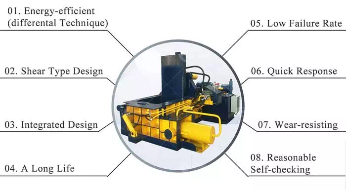 Multifunctional Horizontal Hydraulic Baler Machine